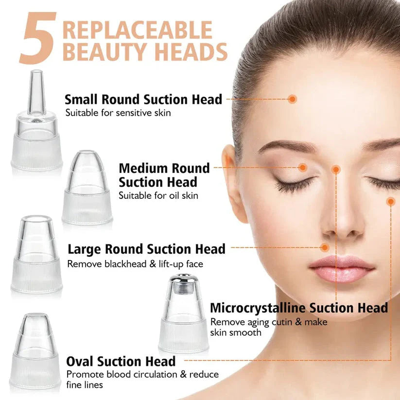 Facial Beauty - 5 in 1 Blackhead Remover Machine