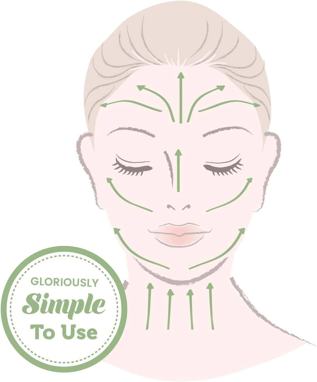 Gua Sha Facial Tool & Jade Face Roller Set – Face Lifting Massager